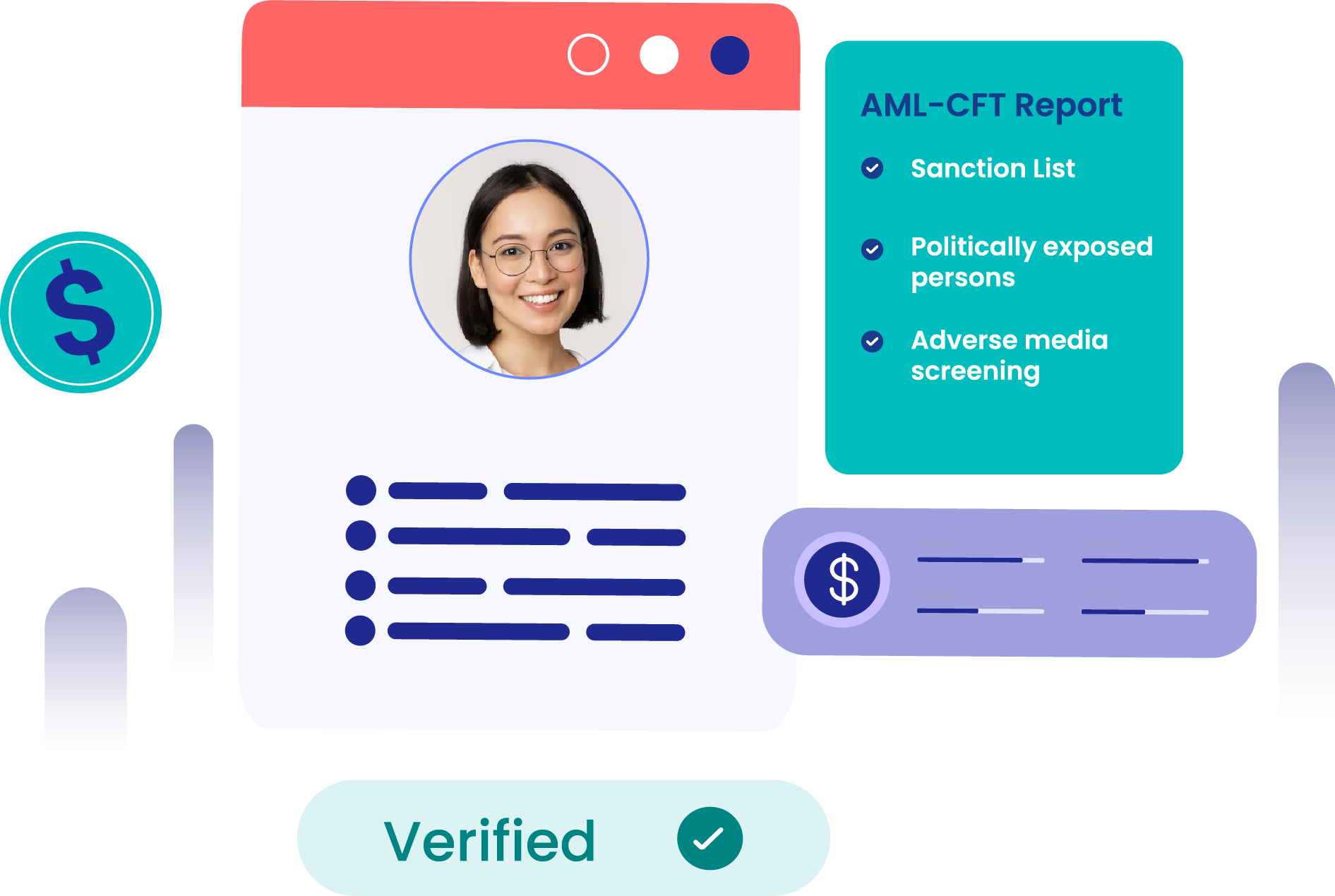 kyc to meet all your requirements_1