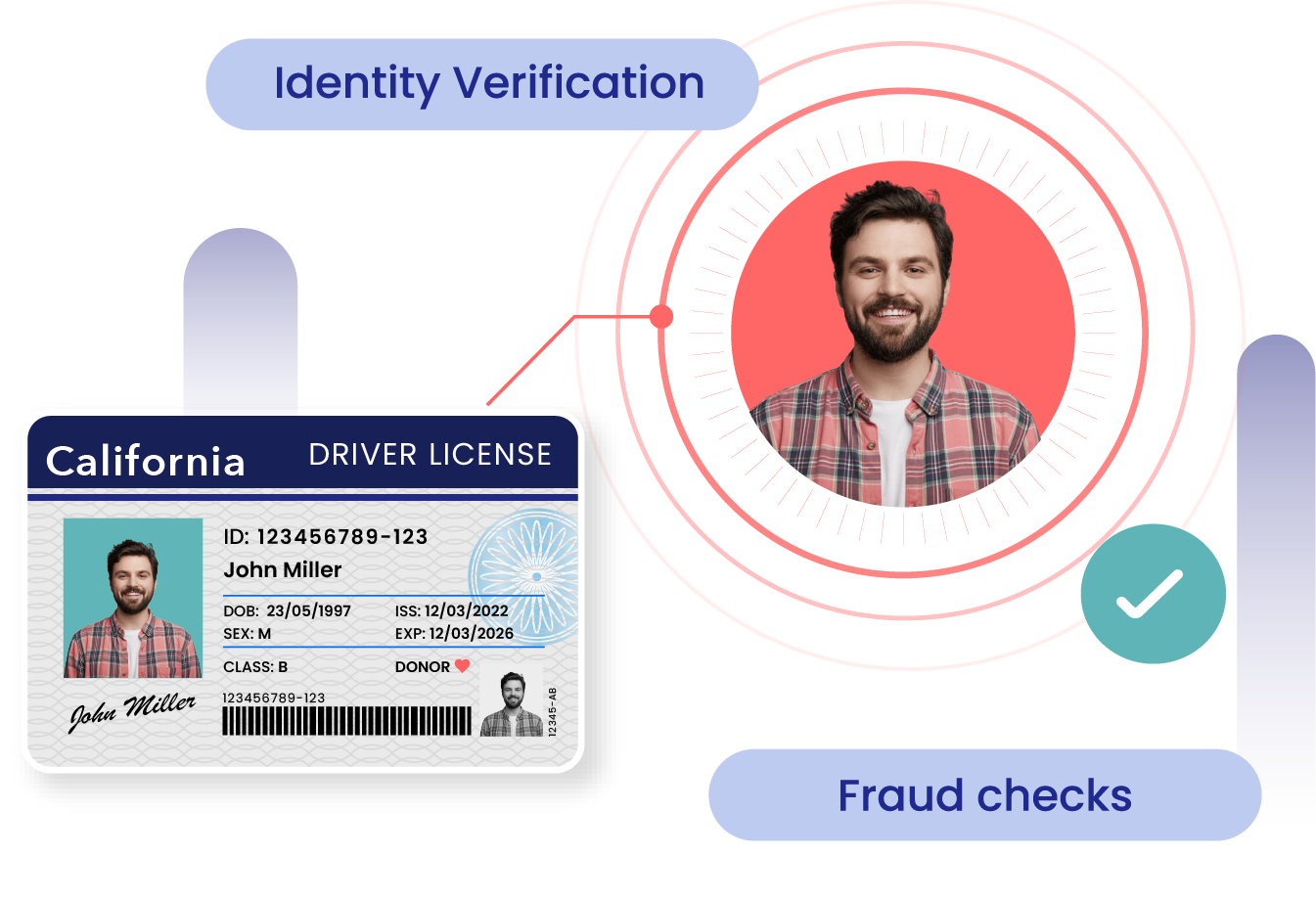 verify identities in real time