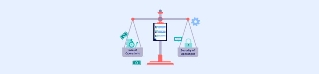 What is a customer identitifcation program (CIP)