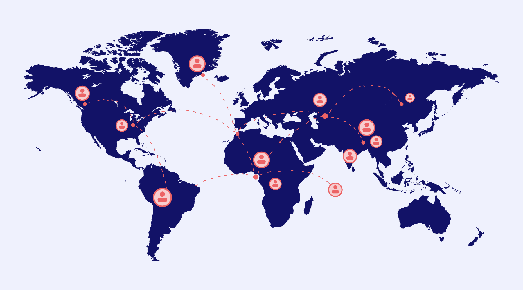 Navigate global compliance