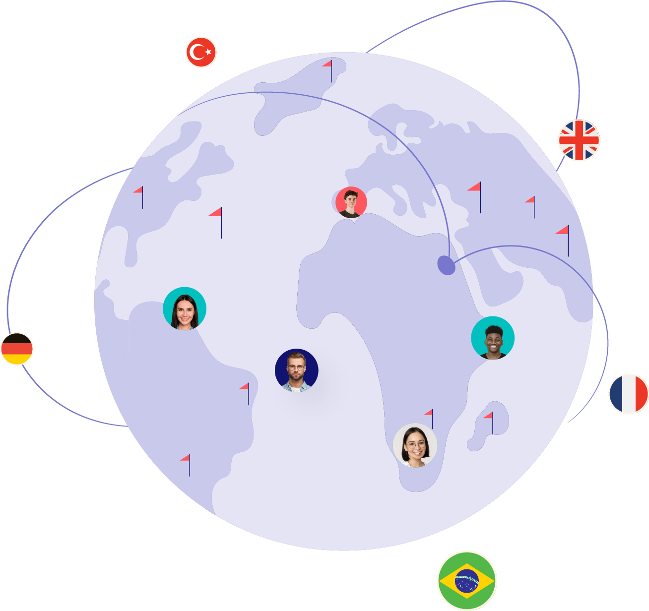 globe