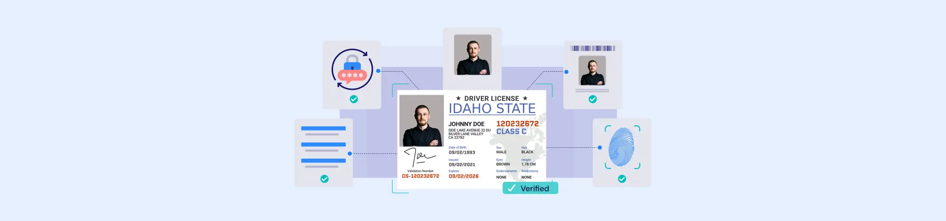 How does ID document verification work?