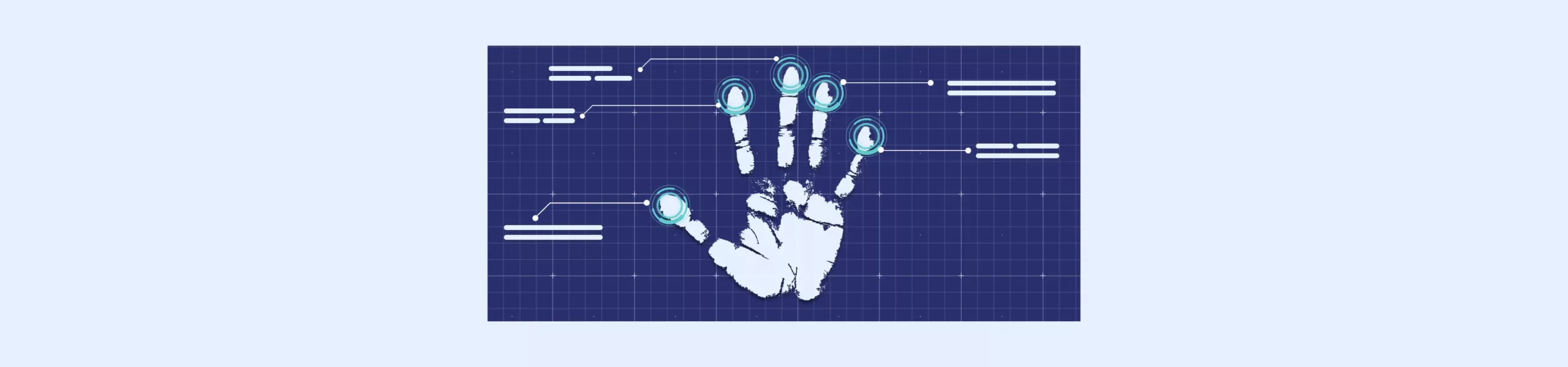 What is Identity Verification Process
