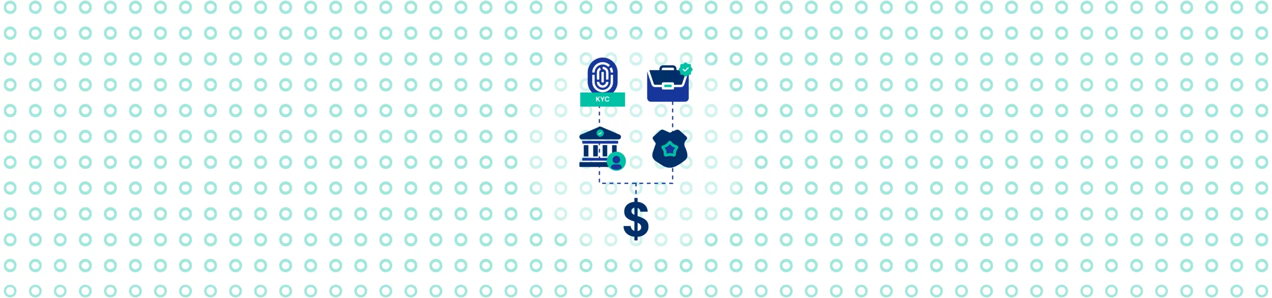 AML Requirements for Payment Processors