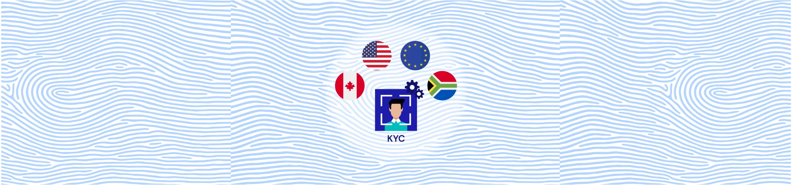 KYC compliance process by region-US, Canada, Europe, MEA