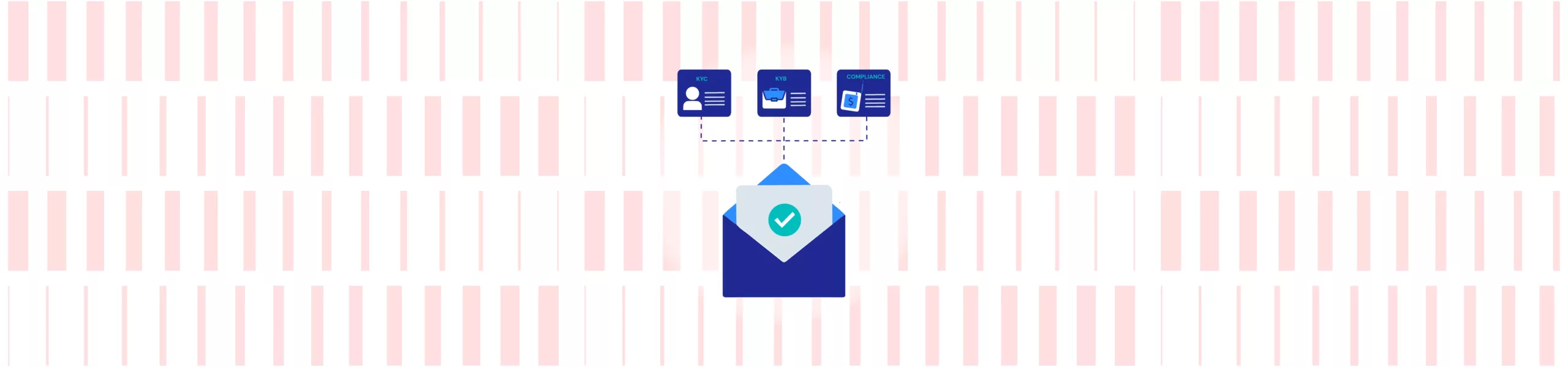 What Is Email Verification_ How It Powers KYC, KYB & Compliance Explained