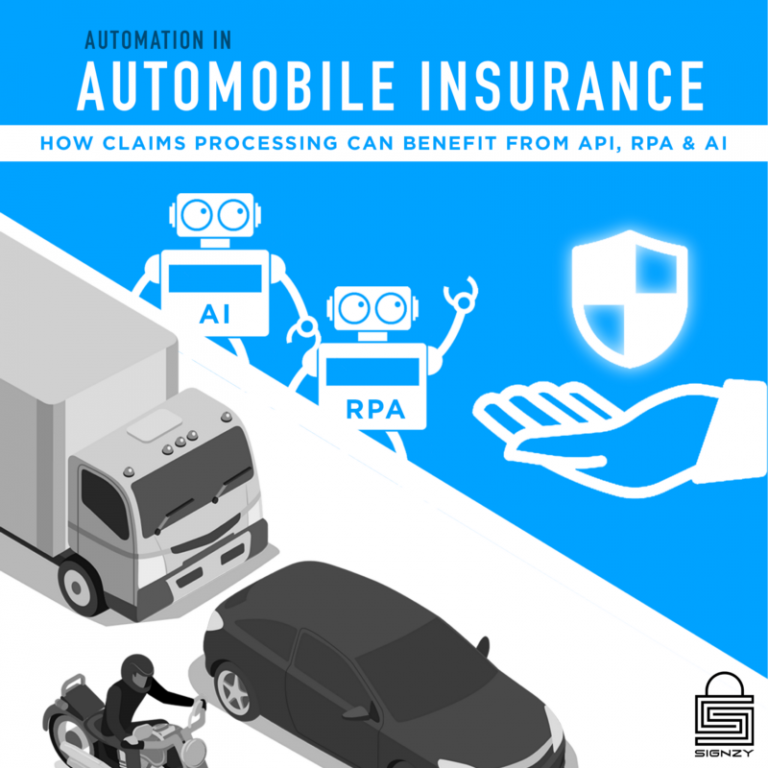Car Insurance
